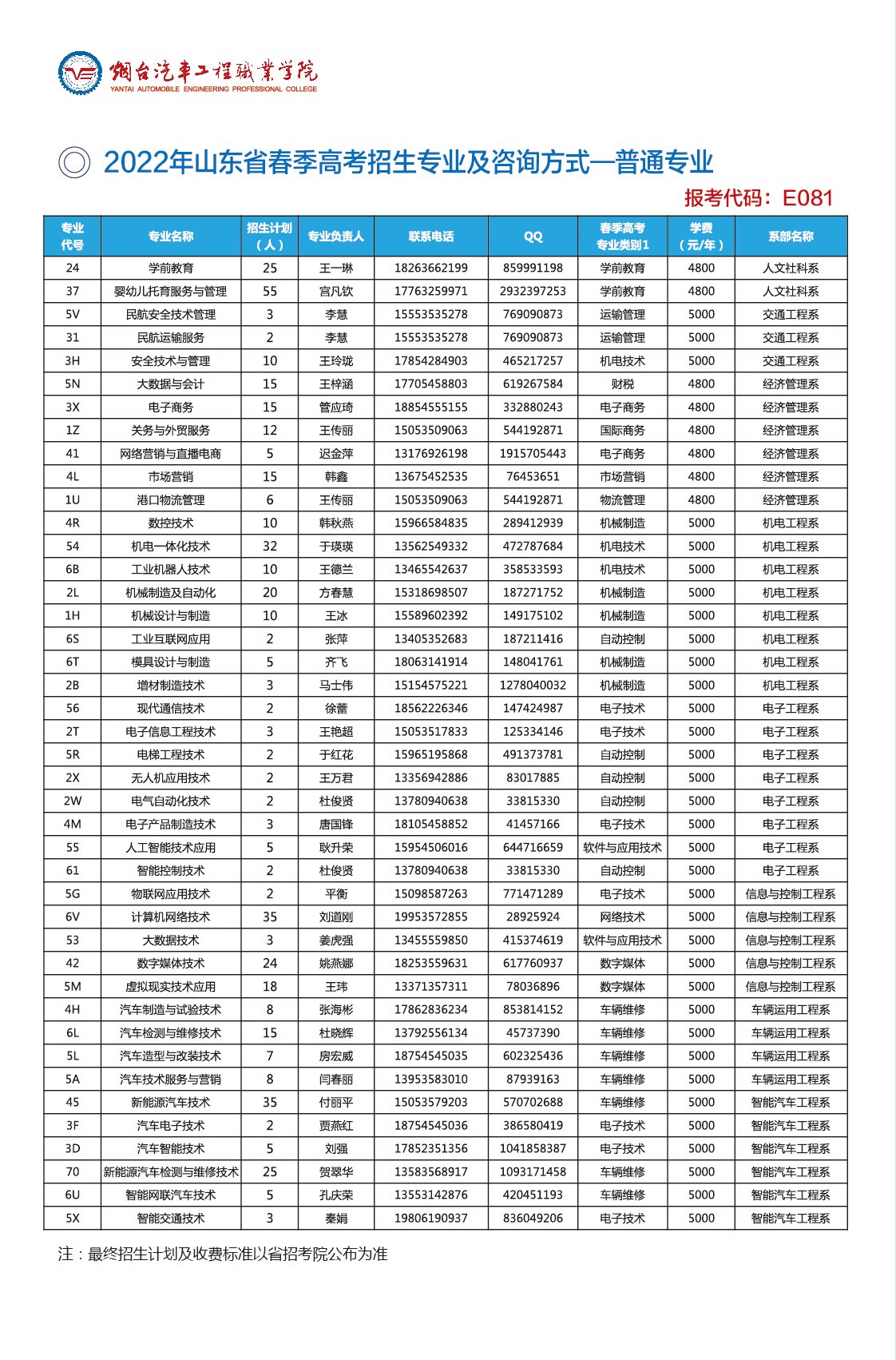 金莎棋牌下载正式成为那不勒斯官方合作